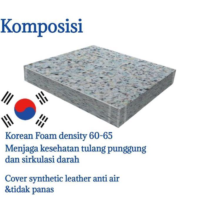 Re-born Tech Kasur Lipat Rebounded 120x185x7cm Kasur Lantai Orthopedic Playmat Cover Oscar Anti Air 