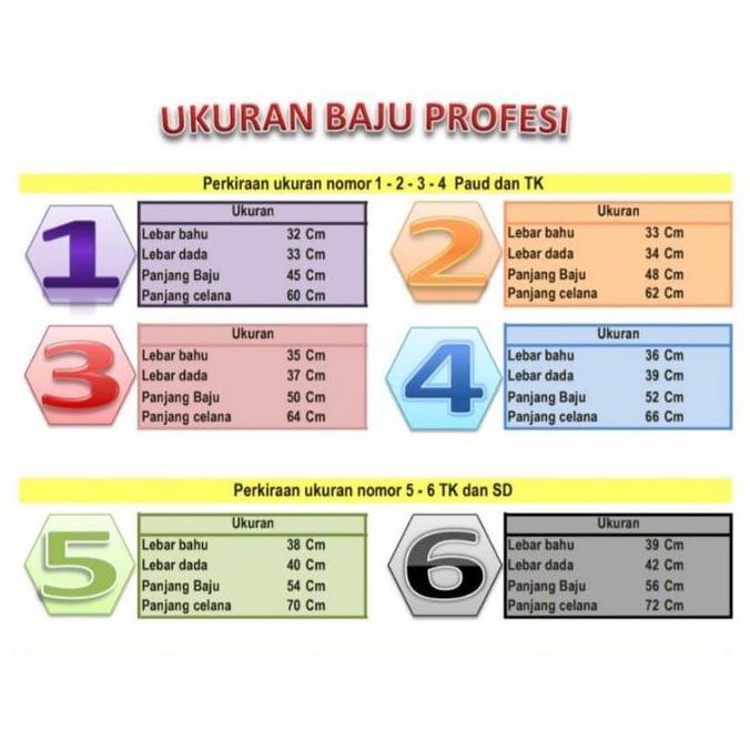 Baju astronot kostum astronot pakaian luar angkasa baju profesi anak