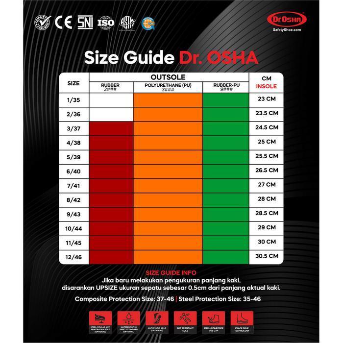Dr OSHA Chairman 2198 S1 Safety Shoes - Black