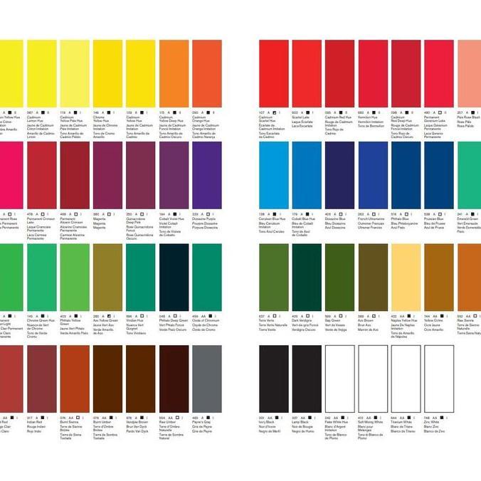 Indahkan- Winsor & Newton Oil Colour 37Ml / Cat Minyak Winsor