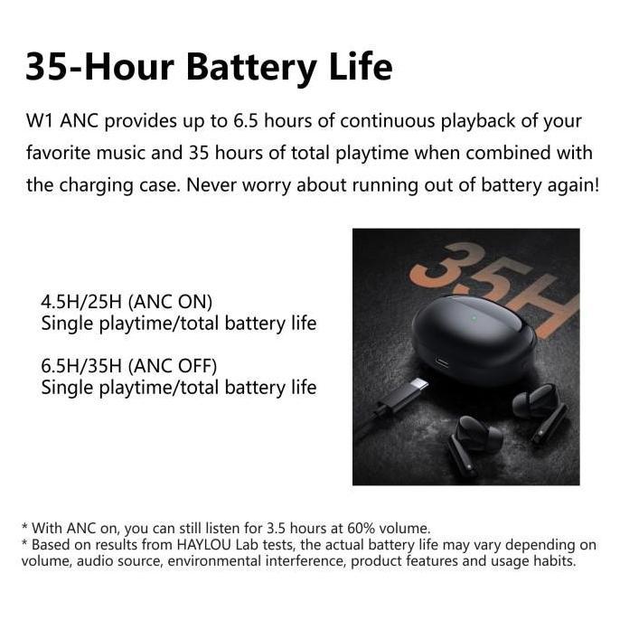 Haylou W1 ANC TWS True Wireless Earbuds Headset Bluetooth T007