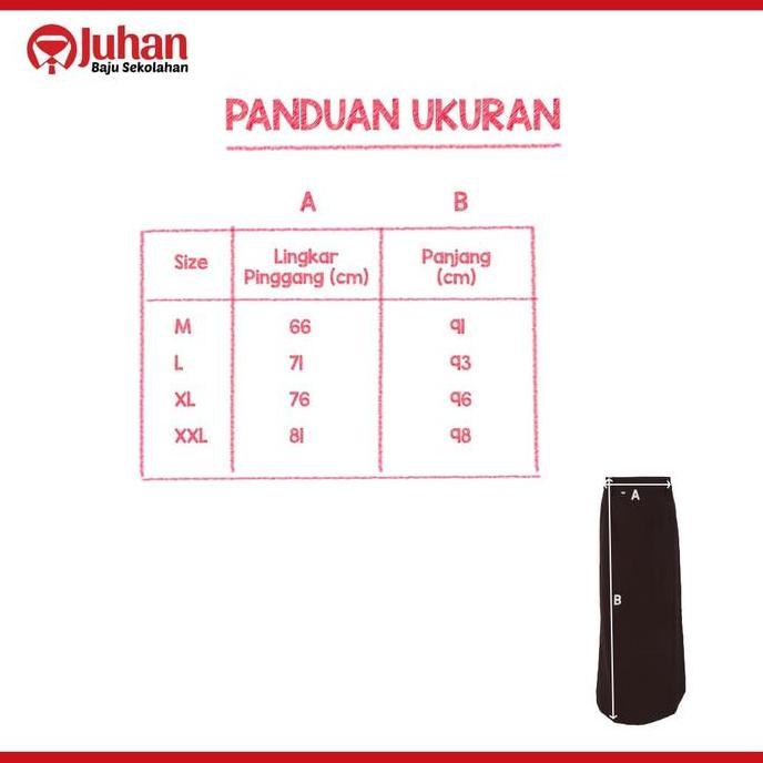 ROK PEMBINA PRAMUKA ROK PRAMUKA PEMBINA ROK PRAMUKA CATERINA ROK GURU