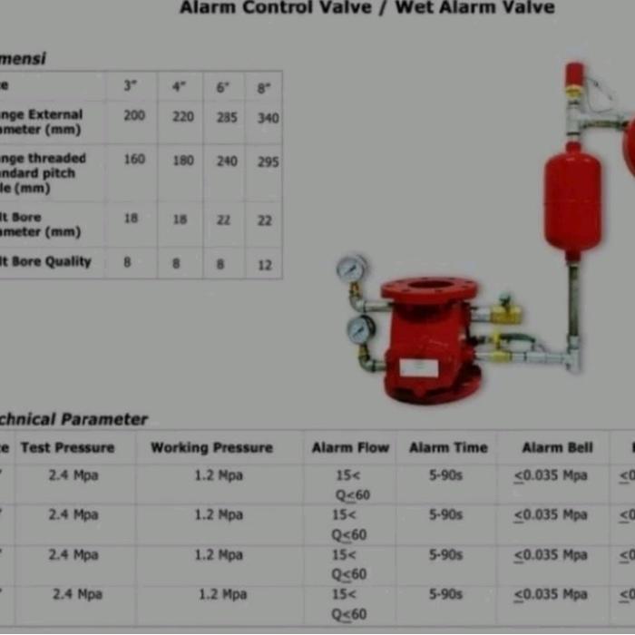 Mcv Alarm Gong 6" Merk Zeki Buat Alat Pemadam Api Alarm Gong Zeki New