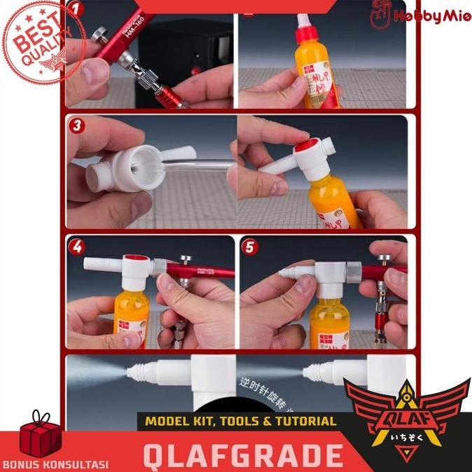 Airbrush WASH FREE SET HM-160 Hobby mio Clean Free AirBrush - penbrush spray cat anti ribet washfree