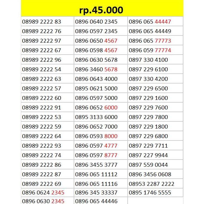 kartu perdana cantik tri aon tree aon data