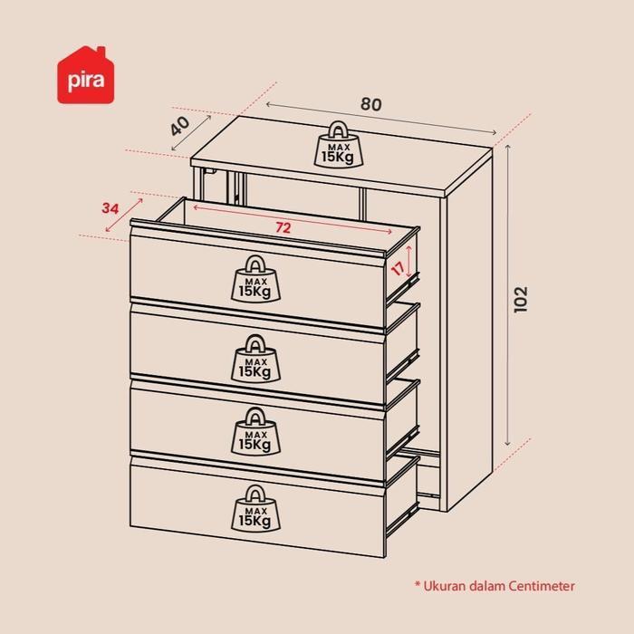 LEMARI LACI LACI BESI 4 SUSUN SERBA GUNA