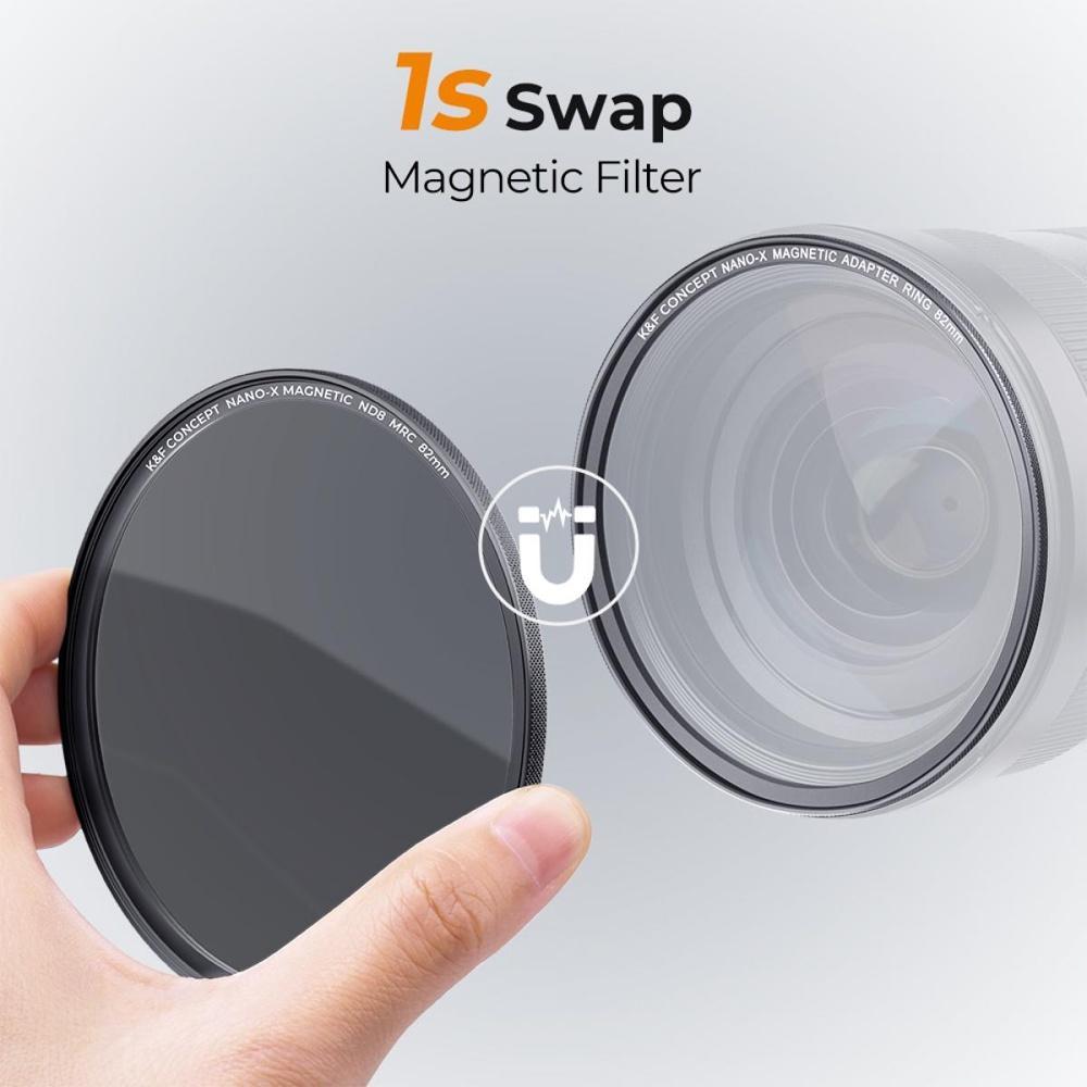 K&F Concept 4In1 Filter Magnetic Gnd8 Nd8 Nd64 Nd1000 With Case Filter - Variant Size