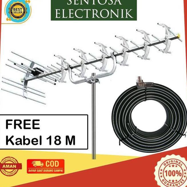 Antena Ditalantena Luar Dital Pf Hdu19 Pf