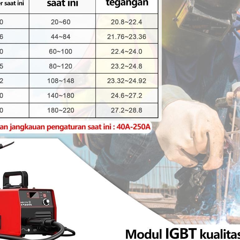 DekesMesin Las Lakoni 450 Watt / Mesin Las Rumah Tangga / Mesin Las Portabel Fungsi Ganda / Mesin La