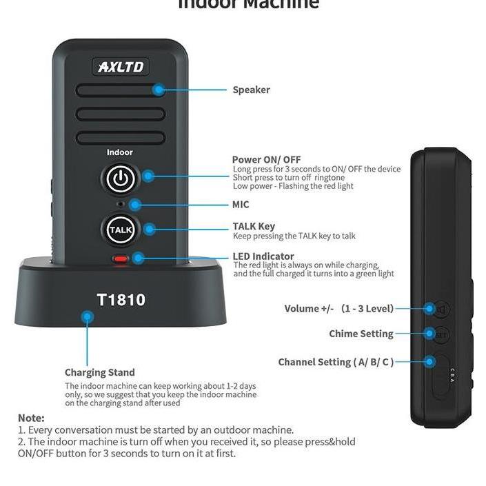 Waiyulimanshop - Bel Interkom Rumah Two-Way Wireless Audio Intercom Doorbell - Voice Interkom Waterp