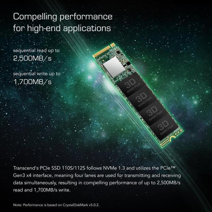 Hozon- Transcend Ssd M.2 Pcie Mte110S Nvme