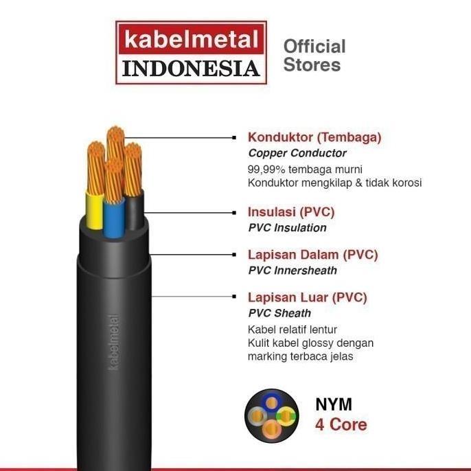 Murah Kabel Metal - Kabel Nyy 4X185 Mm Per Meter Tufur Outdoor Kawat Kmi Sni