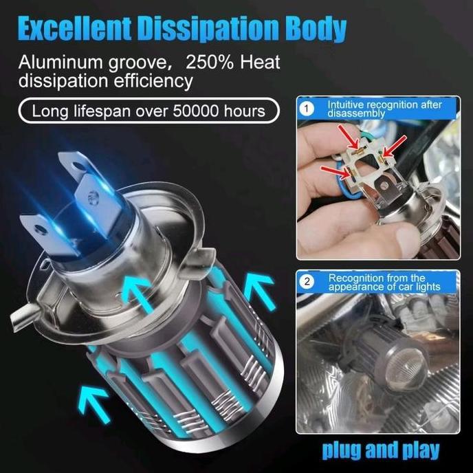 Promo HARGA SATUAN (1 PCS) Lampu LED Laser Lampu utama Motor Mobil h4 Laser LAMPU H4 LASER Motorcycl