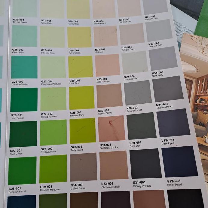 Avian Avitex Wizz 25Kg tinting