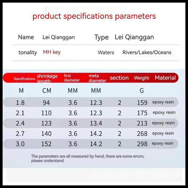 New Fishing Full Set Shimano Joran Pancing Putar Set Joran Pancing 30 Kg Gulungan Pancing Logam Fish