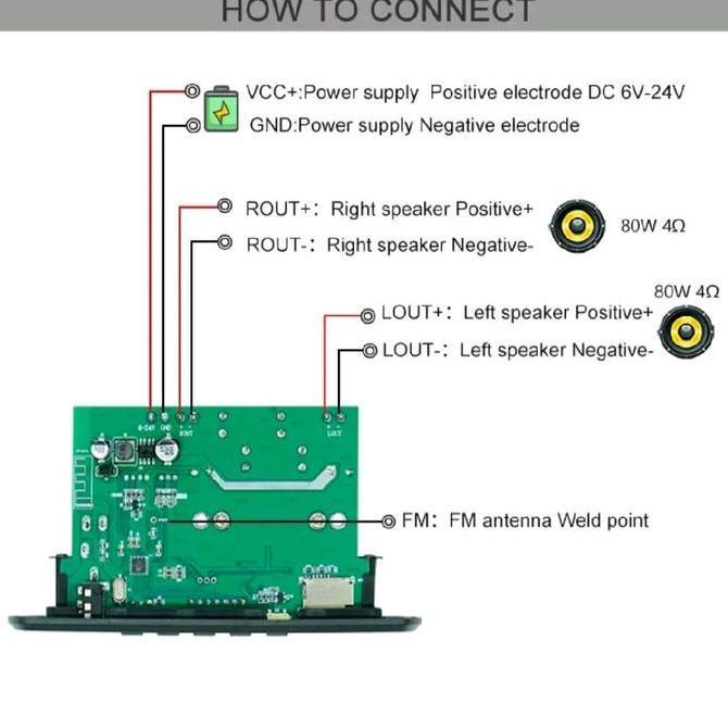 Grosir Modul Amplifier Stereo Mp3 Player Bluetooth 160W Plus Bass Treble Mic Echo Karaoke