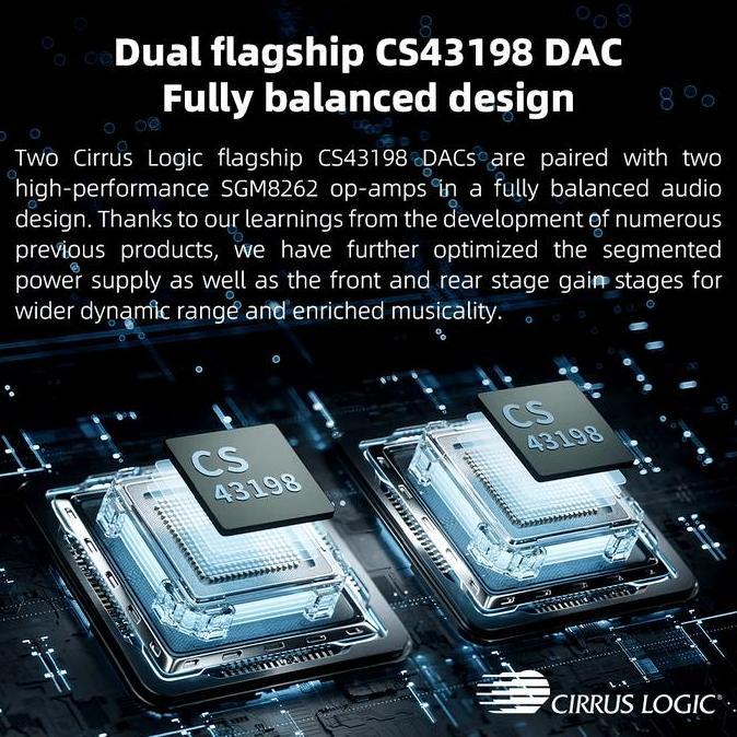 Grosir Fiio Jm-21 / Jm 21 / Jm21 New Upgrade Version Portable High Res Lossless Digital Audio / Musi