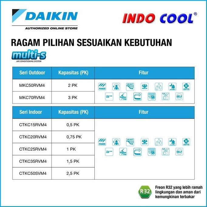 Murah Ac Daikin Multi S 1Pk + 1Pk + 1Pk