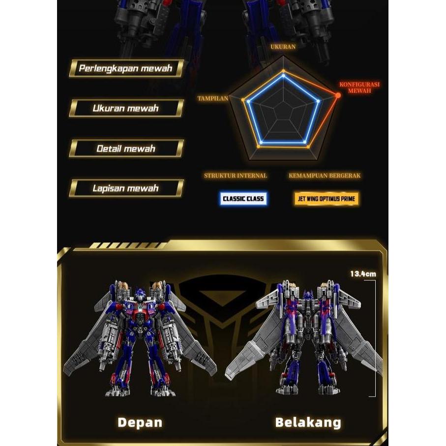 [Baru] Blokees Transformers Classic Class Cc21 Jet Wing Optimus Prime Wing Dx Version Action El Kits