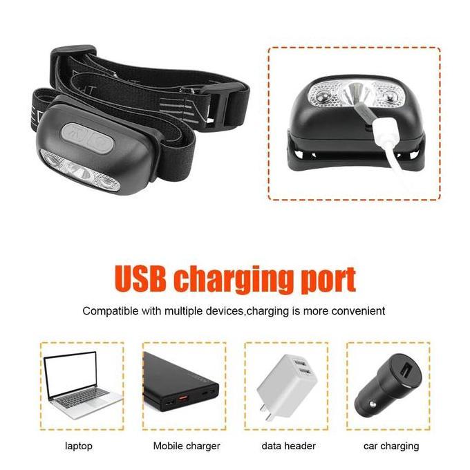 Raito- Senter Led Kepala Mini Cob 35W/ Headlamp Led Rechargeable / Senter Cas  Lampu  Charger  Kotak