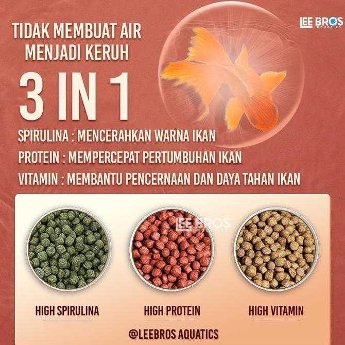 Sakan- Pakan Ikan Koki Premium / Pelet Ikan Koki 1.5 Mm Spirulina + Growth