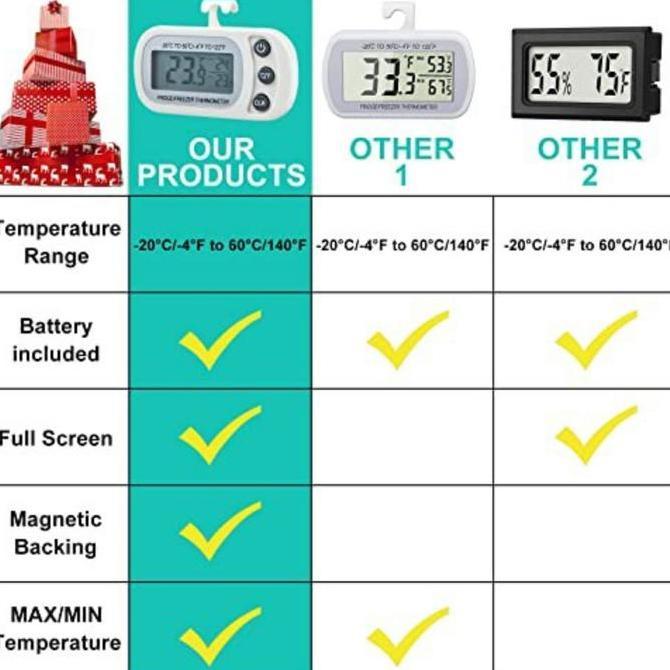 Termometer Digital Kulkas Pendingin Freezer-Fridge Thermometer/Freezer Termometer