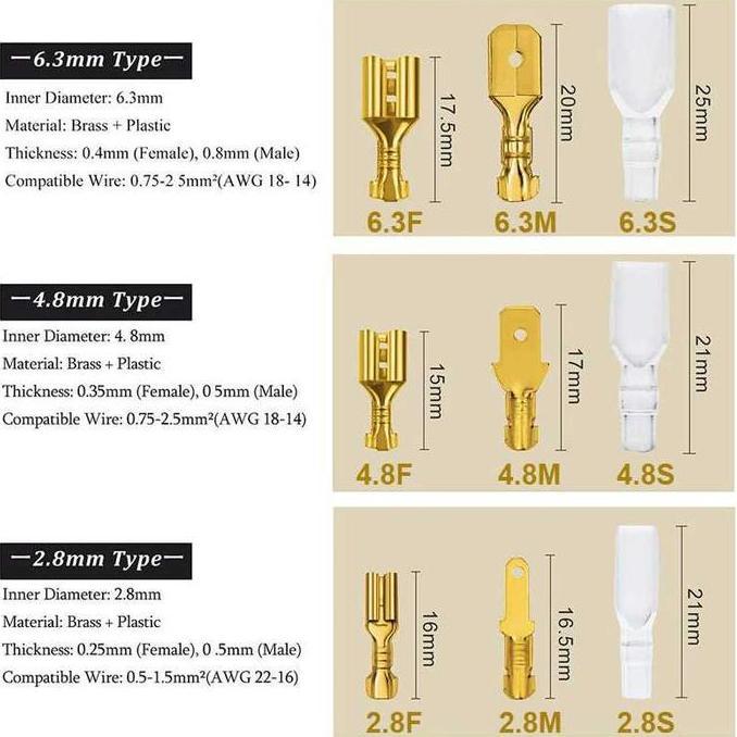Trikup- Skun Kabel Kuningan Set Konektor Skun Kabel Box (Bukan Utilux)