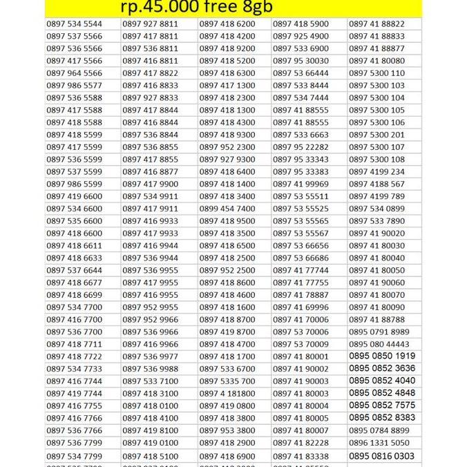 Perdana cantik tree tri kartu tree