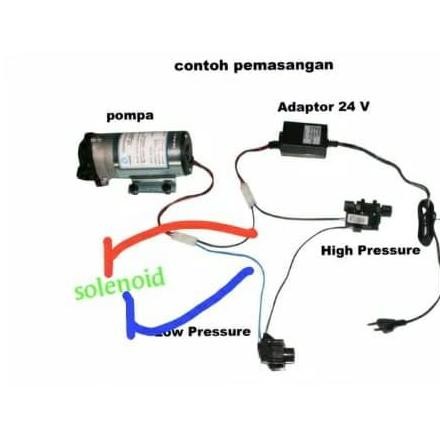 Pompa Mesin Ro / Booster Pump Ro