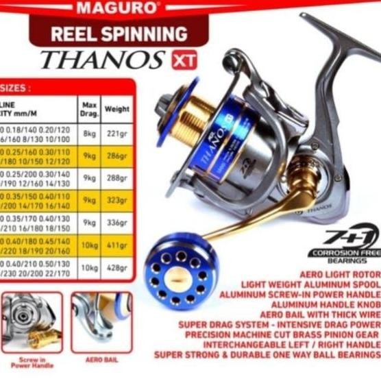 Reel Pancing Maguro XT Spawn, Civil, Avenger, Thanos, Thor ( 1000 - 8000 ) Murah - Toms Fishing