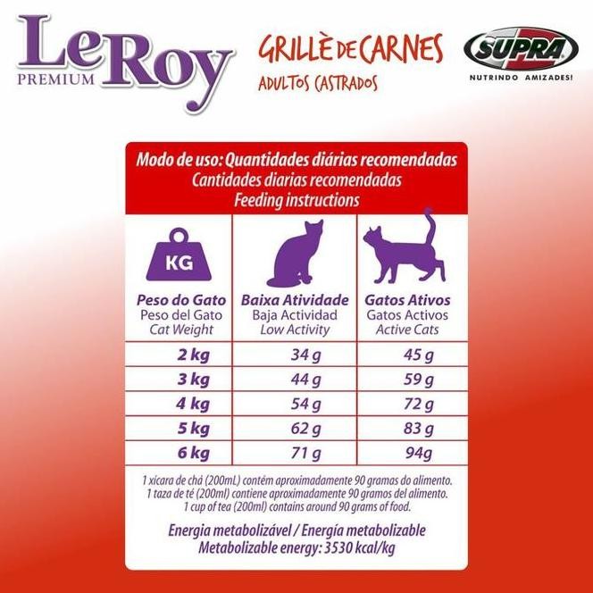 Leroy Grille Decarnes Adult / Cat Food Healthy Urinary Tract -10,1 Kg