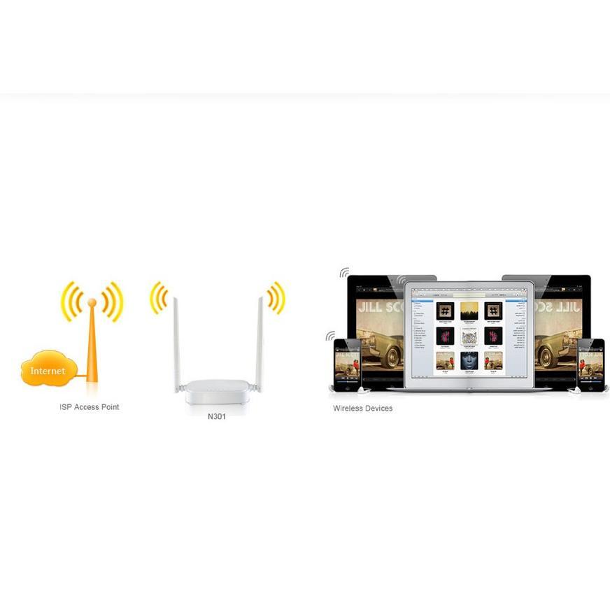 Tenda N301 Router Wiireless 300Mbps 2 Antena Router Wifi