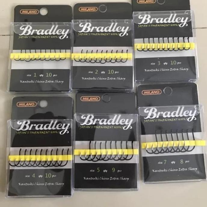 Mata Kail - Pancing Bradley