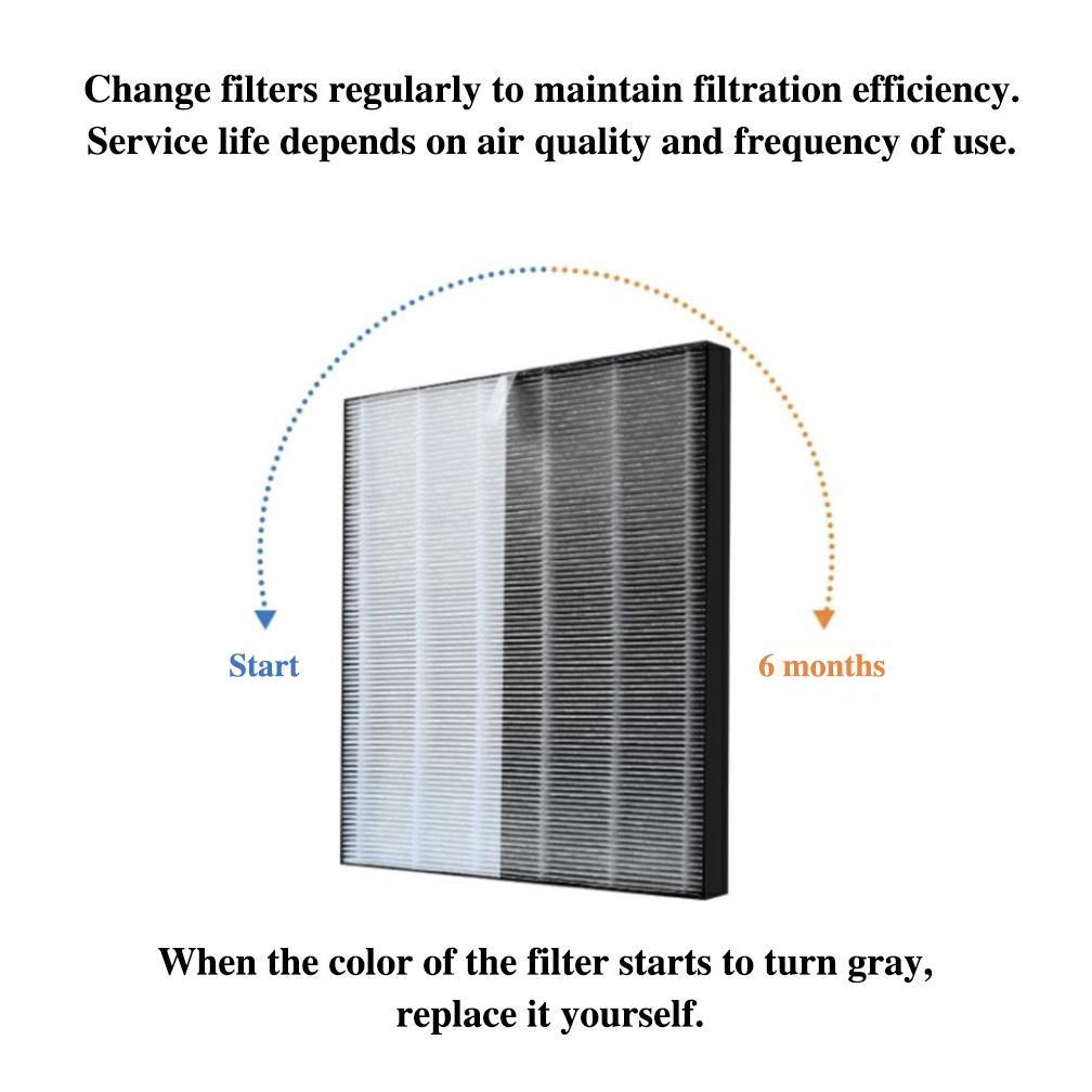 Tu-67 Hepa Filter Sharp Fz-F30Hfe / Fp-J30 / Fz-Y28Fe / Fp-F30 / Fp-F30Y / Fp-J30Y / Fu-A28E / Fp-F3