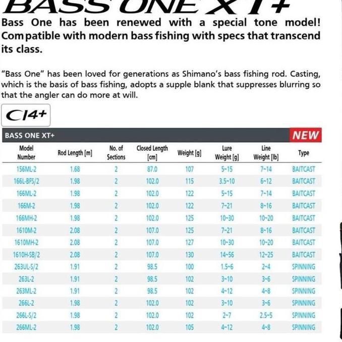 JORAN SHIMANO BASS ONE XT+ 2023