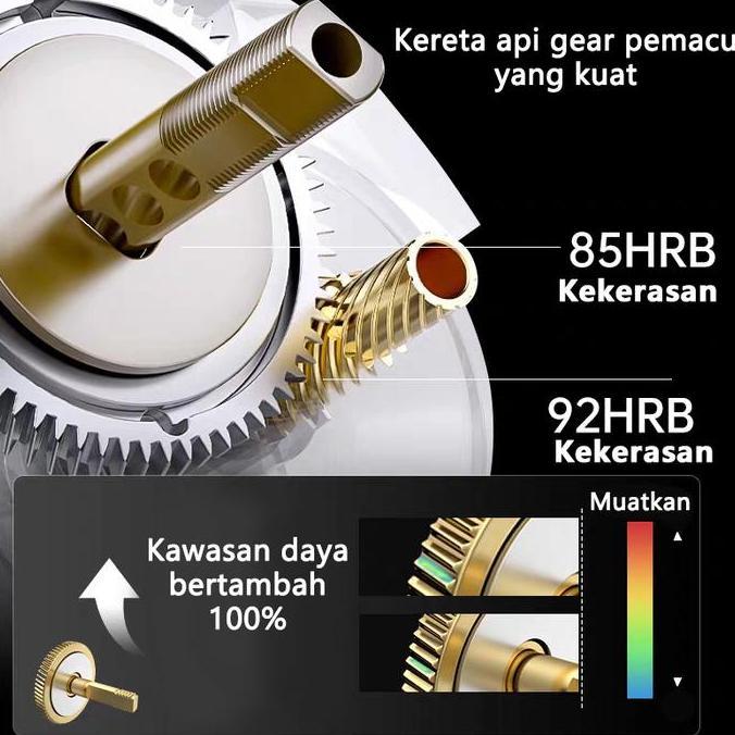 2025 NEW SHIMANO Spinning Rod Fishing Set Combination Fishing Reel Joran Pancing 1 Set Fishing Reel 