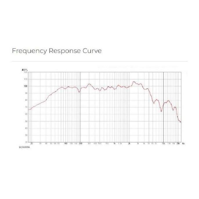 Speaker JIC LB 12060 - Speaker 12 INCH - MID, LOW - Original