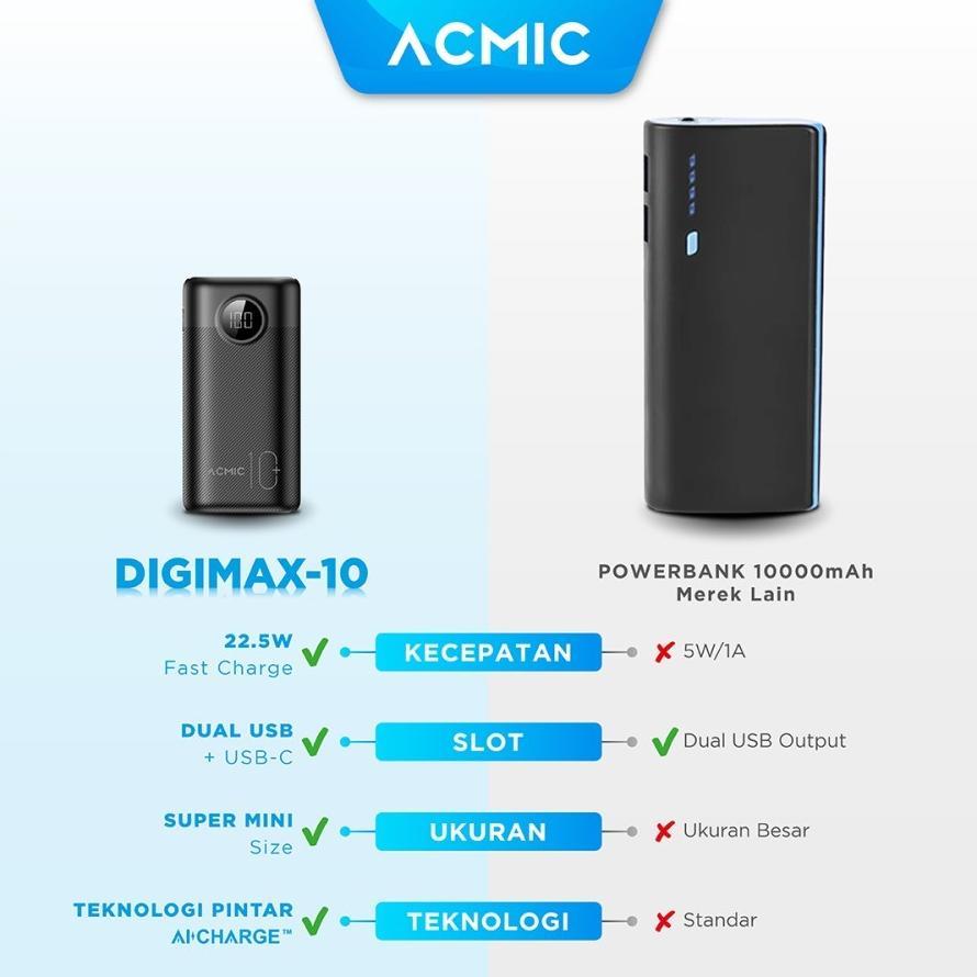 Powerbank ACMIC C10Pro / Digimax Supermini / F10Pro F20Pro / Minimax Supermini / W10Pro W20Pro - 100
