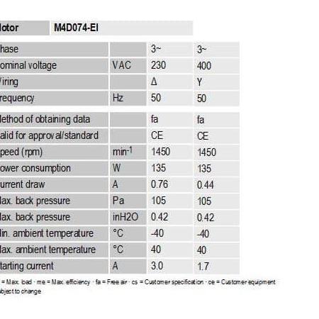 Promo Ebm Axial Fan S4D-400-Ap12-37 Cod