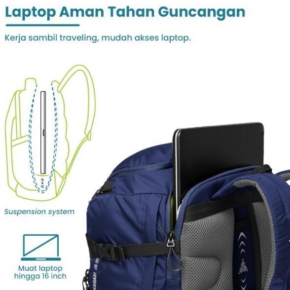 Torch Ransel Punggung Travelling Travel Bapa Takahagi 40 L