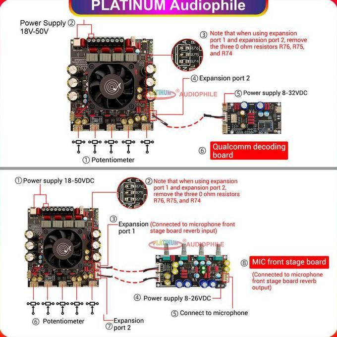 TPA3255 Amplifier Class D 2.1CH Bluetooth 5.1 Stereo + Subwoofer 2x 300W + 600W Original ZK-AS21P AS