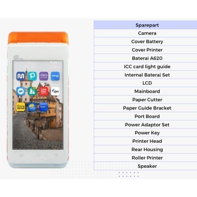 Sparepart PAX A620 Cover Printer