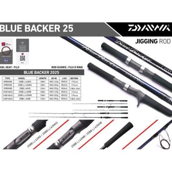 Joran DAIWA BLUE BACKER 2025 CO