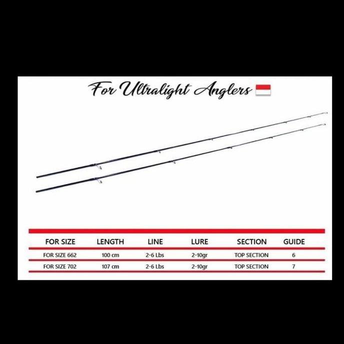 ujung joran hanya ujung saja daido emperor ul 662 702 solid carbon