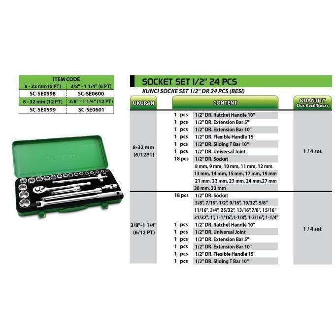 Promo Kunci Sok Set Tekiro 24 Pcs Box Besi 1/2 Dr. 6Pt Tekiro Sok Set Cod