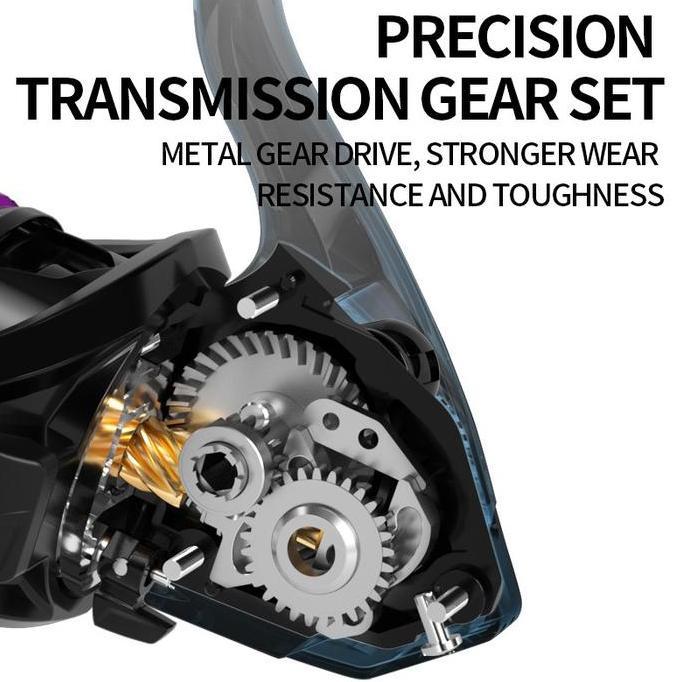 Caldari Reel Powerful Handle HP/HE 1000 - 7000 Reel Pancing Metal Power Handle Quality Reel EVA/Meta