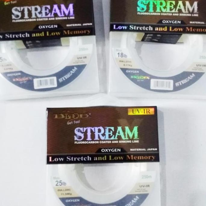 Senar Pancing Blood Stream