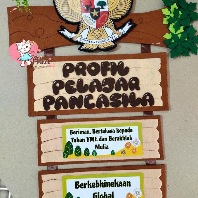 Hiasan dinding kelas Profil Pelajar Pancasila