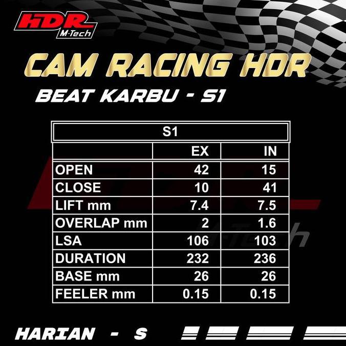 Noken as Cam Racing HDR Beat Karbu kvy spek harian Standart tipe S Terlaris