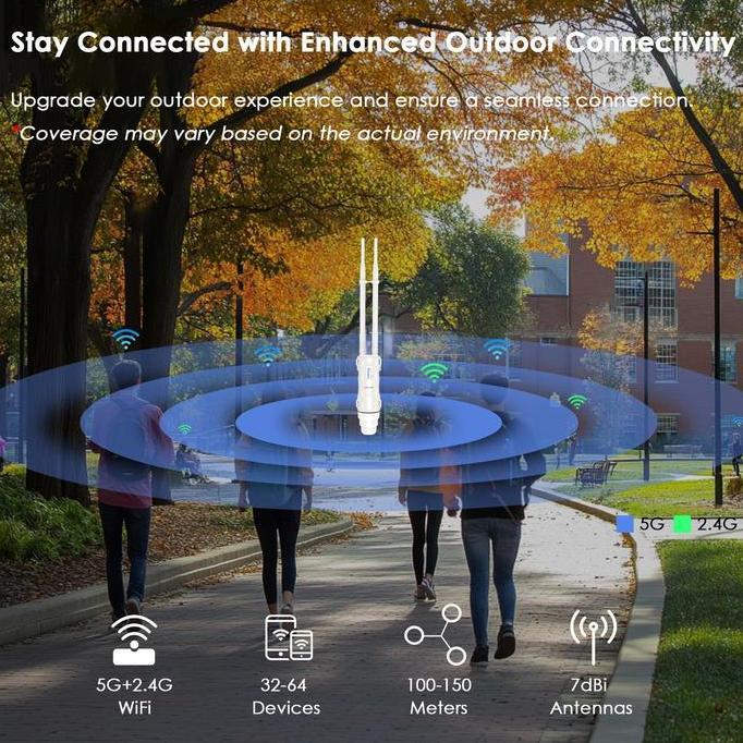 WAVLINK AC600 Outdoor WiFi Repeater CPE - Mesin Penguat Sinyal WiFi Jarak Jauh, Wireless Access Poin
